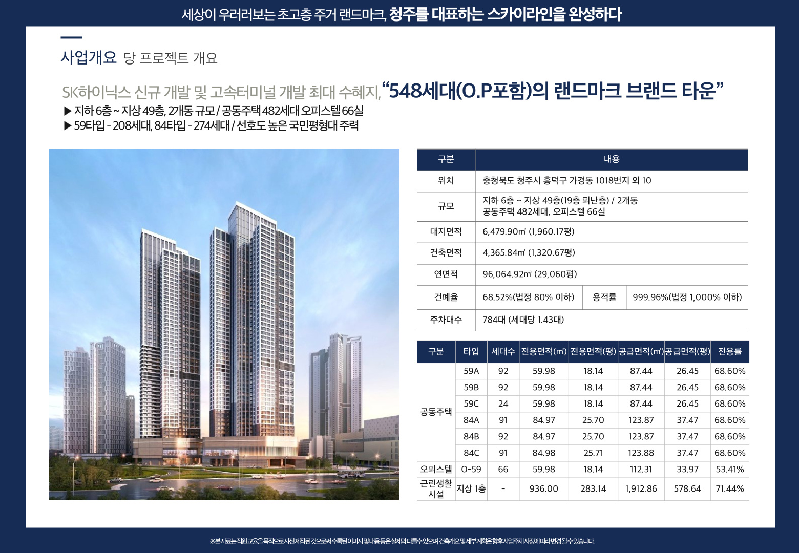 센트럴 더 플래티넘 청주 사업개요 - 지하6층~지상49층 2개동 548세대 랜드마크 브랜드 타운